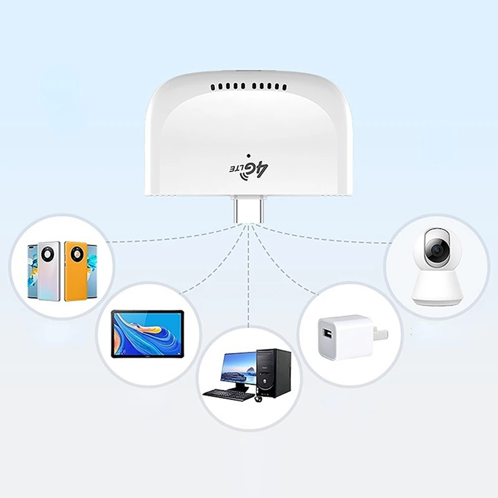 antena WiFi 4G para celular tipo c, enrutador móvil inalámbrico tipo C, punto de acceso, módem WiFi 4G LTE para RV, viajes y acampadas » antena WiFi 4G para celular tipo c