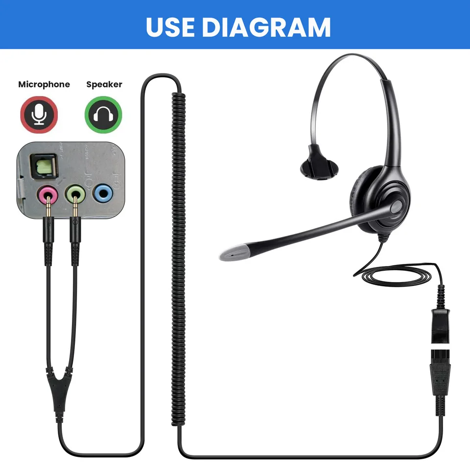 thumbnail image 2 of Headset QD Quick Disconnect Connector To USB Adapter Cable With Volume Adjuster Mute For Speaker And Microphone 2 of 11