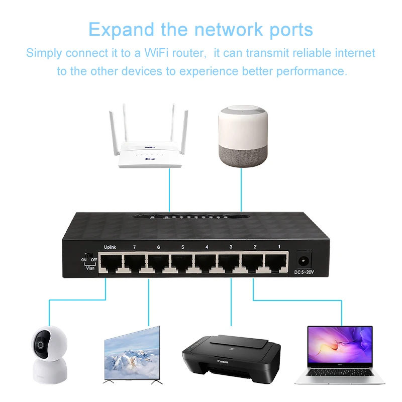 5 Port Gigabit Netwrok Switch  8 Port 1000Mbps Ethernet Netwrok