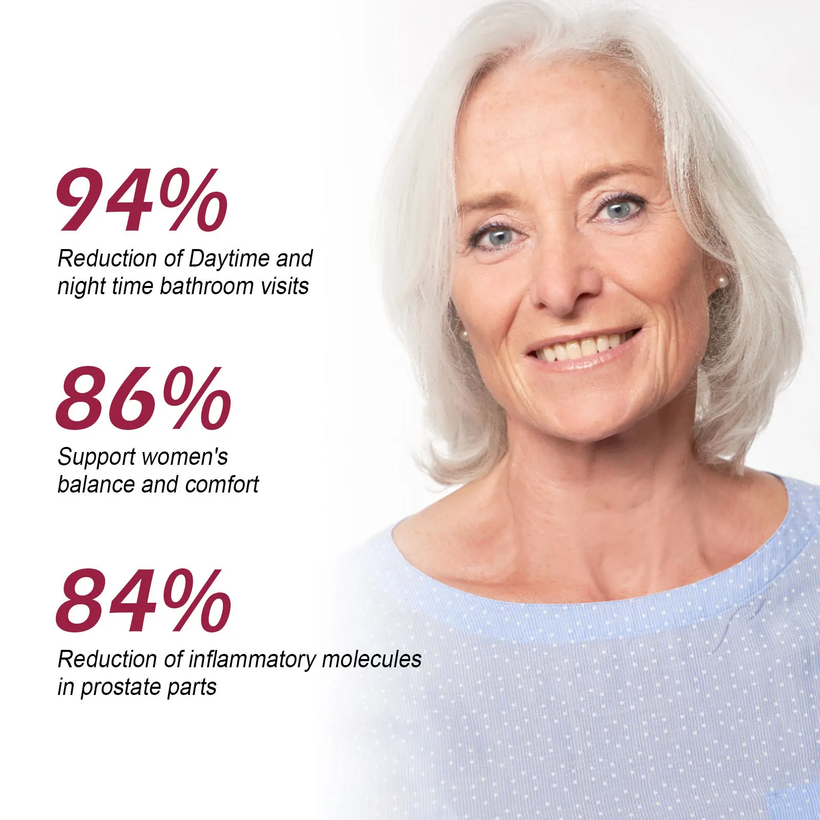 Menopause Treatment Cream Regulate Progesterone Balance Hormone Levels Reduce Fatigue Improve Emotion Estrogen Relief