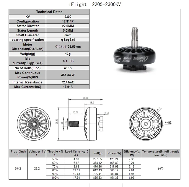 ‌iFlight XING 2205 2300KV/3200KV/2450KV NextGen Motor for 4-6S FPV (Black, 12×12mm/M2 Mounting Hole) 6