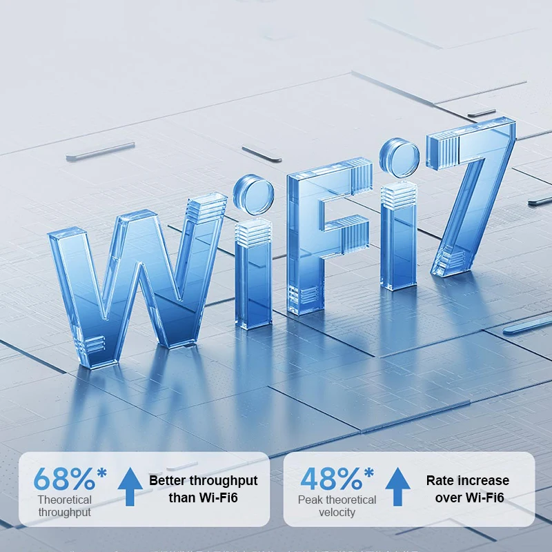 WiFi Router Xiaomi BE5000 Router WiFi 7 MLO 2.4GHz 5.0GHz Dual Band WiFi 7 512MB RAM Repeater 2.5G Port Mesh networking Xrange 2.0