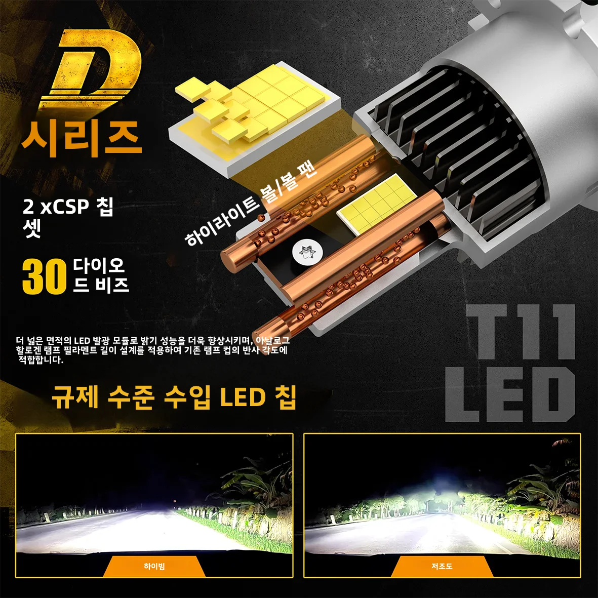 DZTR 1:1 D2S D4S D2R D4R LED 자동차 헤드라이트 전구 HID D1S D3S D5S 캔버스 D8S LED 전구 터보 자동차 램프 오토바이 라이트 플러그 앤 플레이