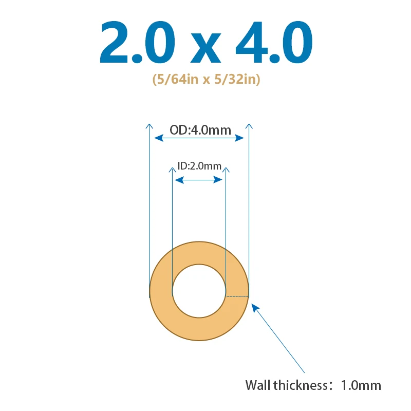melhorias domésticas