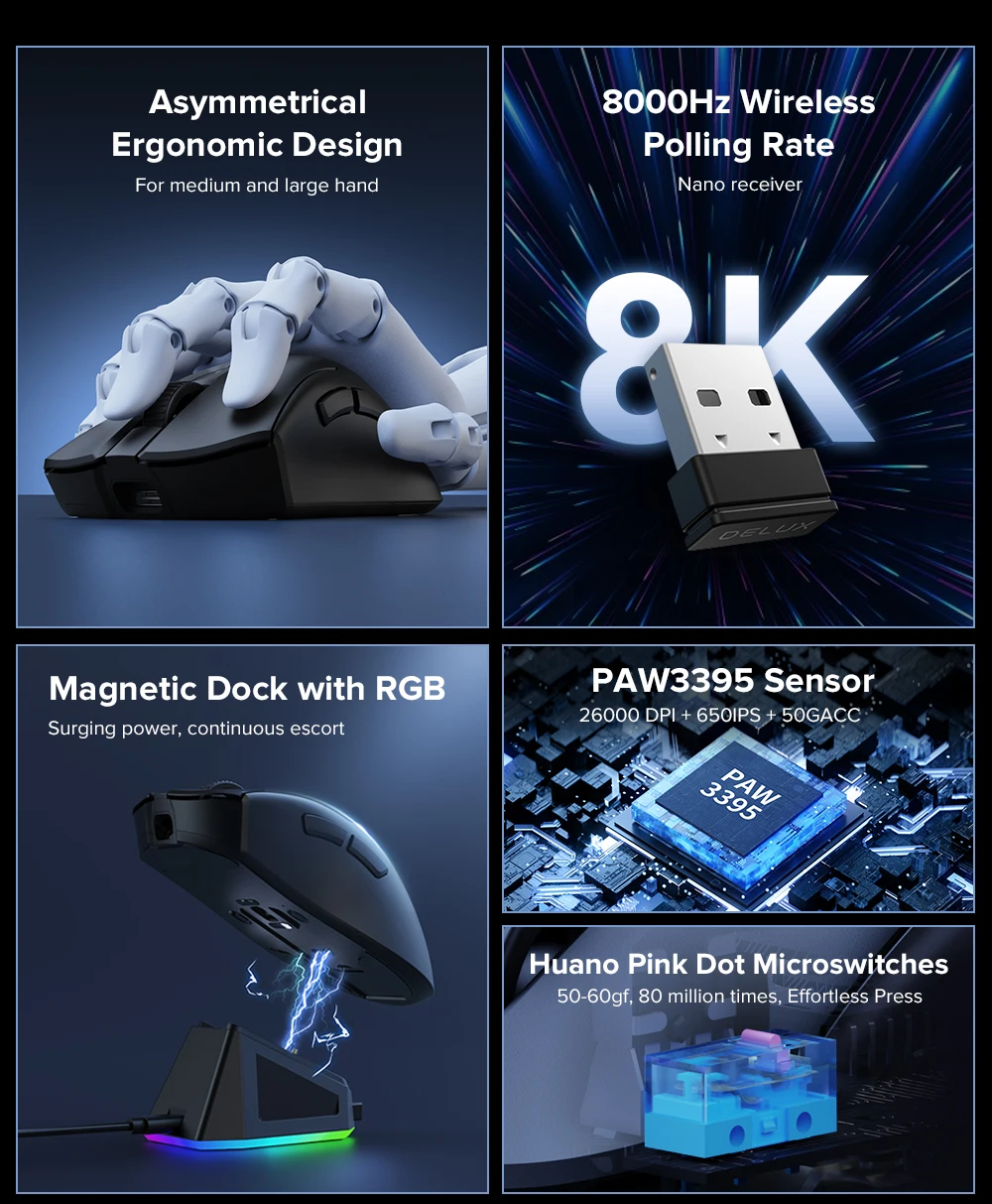 Computers e Electronics