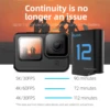 TELESIN Battery For GoPro Hero 12 11 10 9 1750 mAh Battery 3 Ways Fast Charger Box TF Card Storage For GoPro Hero Accessories 5