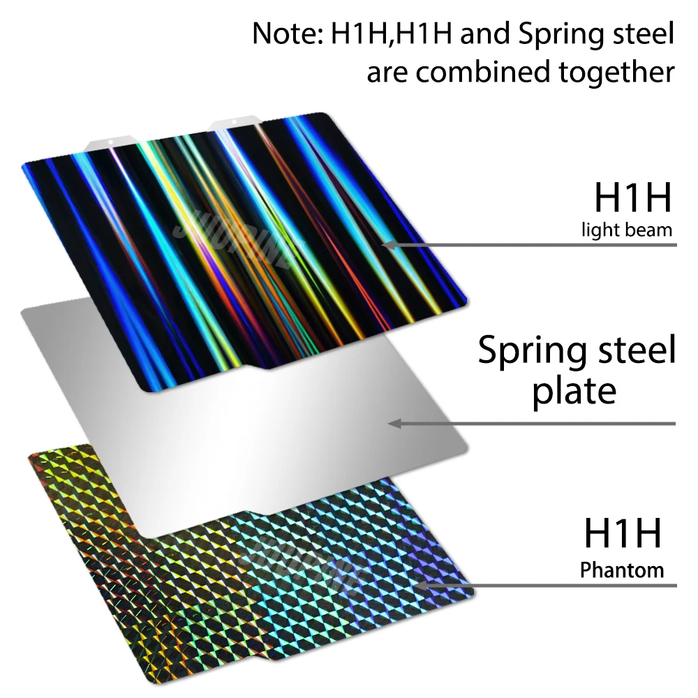 Enhanced Double-Sided Build Plate with PEI Coating - 184x184mm Steel Sheet