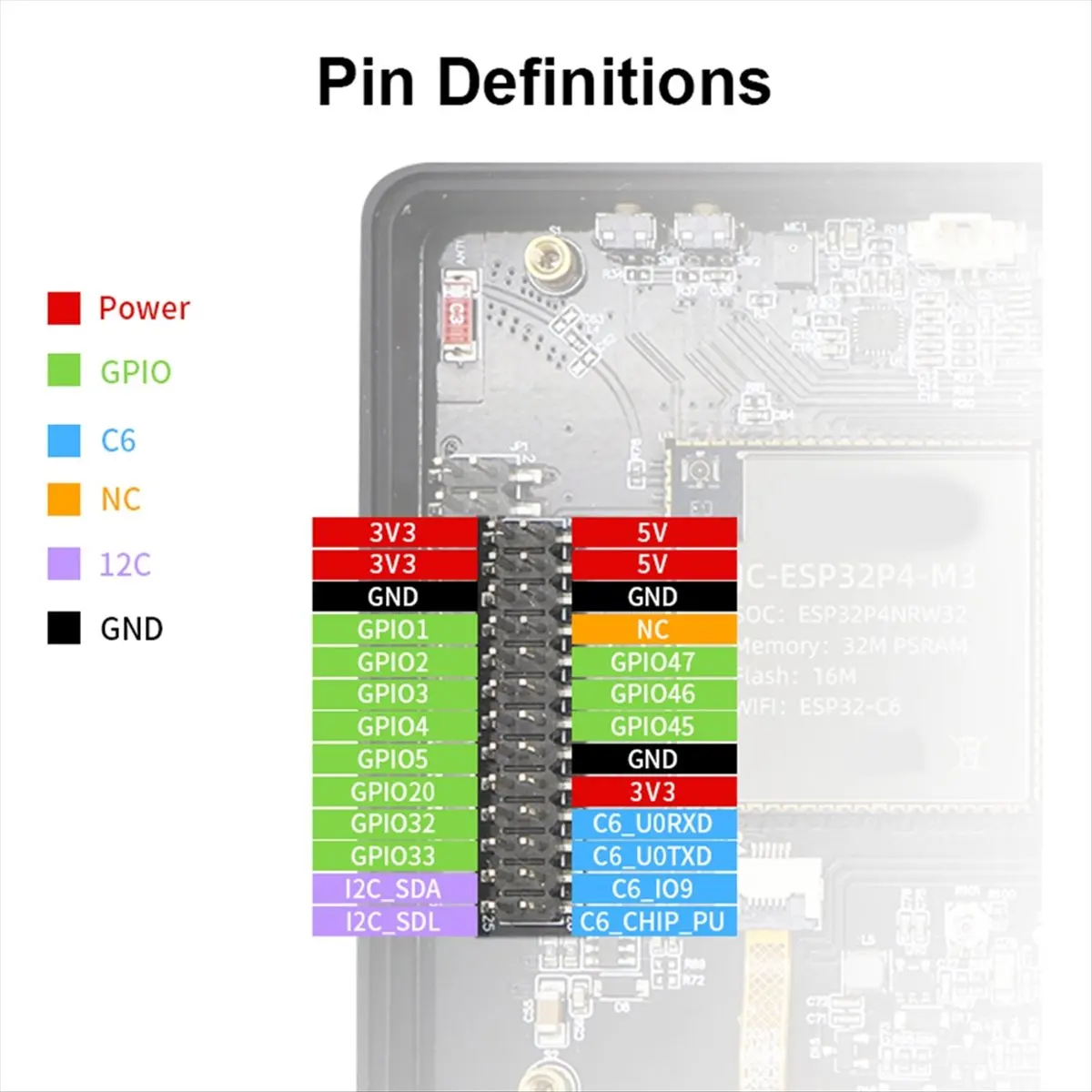 A10R 7인치 1024 X 600 IPS 정전식 터치 ESP32P4 개발 보드 ESP32-C6 개발 보드 (하우징 및 카메라 포함)