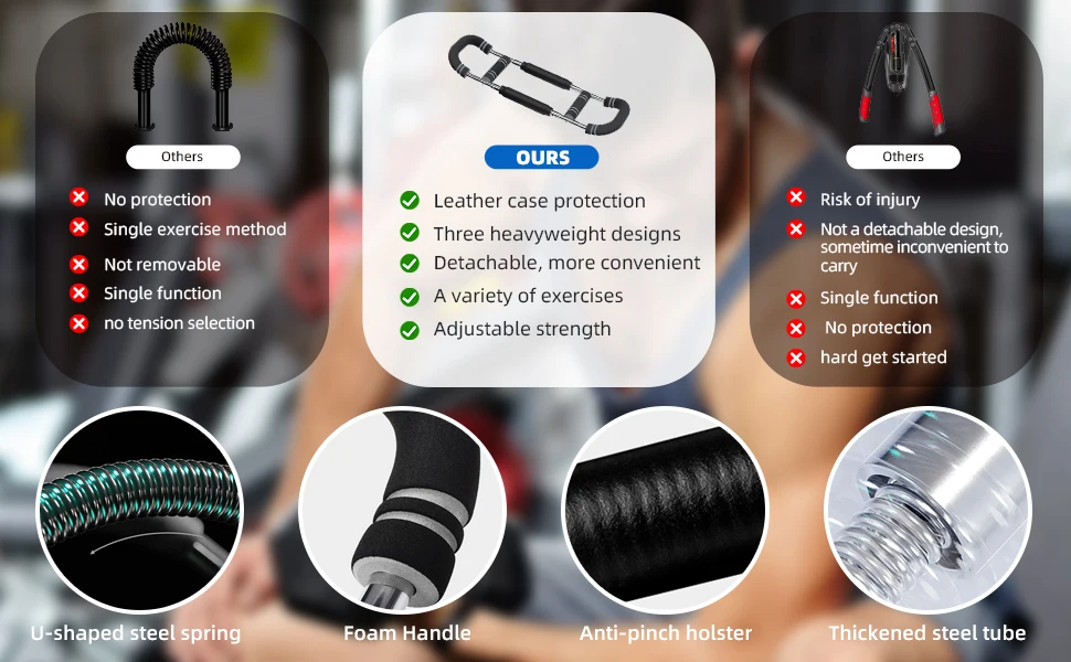 Chest Exerciser for Men