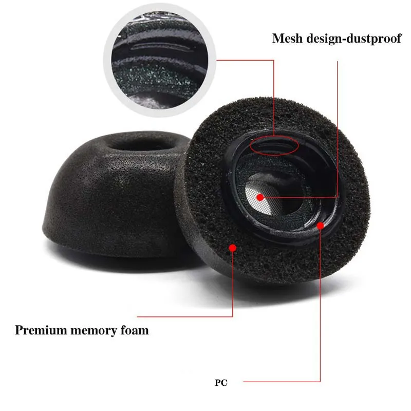 Memory Foam Ear Pads For Airpods Pro2/Pro Wireless Bluetooth Earphones Ear Covers Caps Earphone Earpads Eartips 2pcs/Pair
