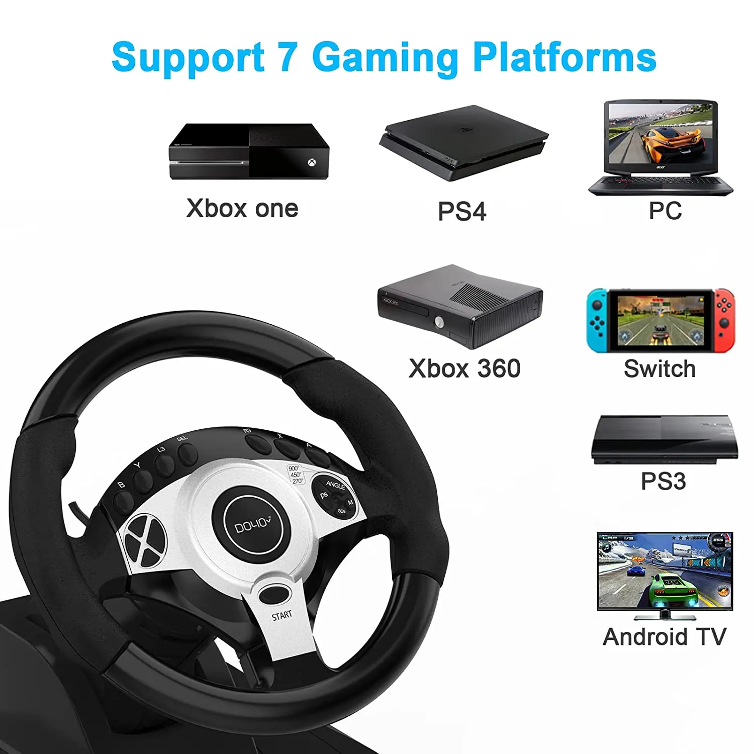 DOYO    ̽ Ƽ  ̽ ùķ, PC, PS3, PS4, Xbox One, Xbox 360, NS ġ, ȵ̵