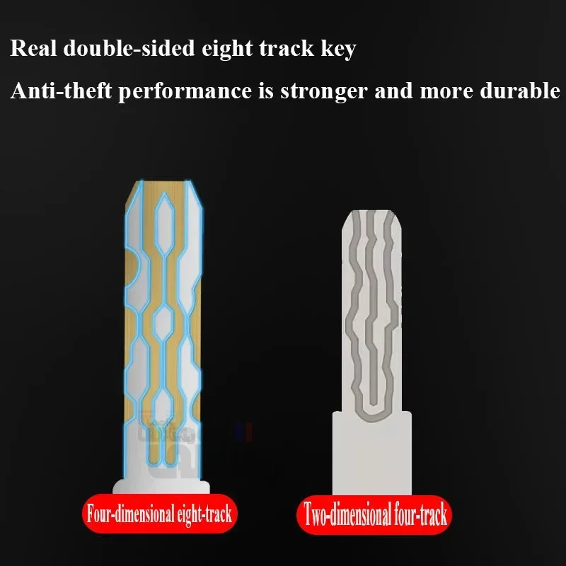 European standard lock cylinders Outdoor door locks Cylinder door lock cylinder 8 keys core door lock