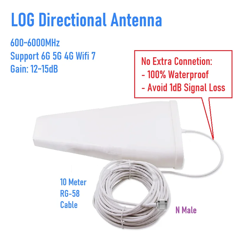 Antenne externe 3G 4G 5G extérieure 8dBi/10-12dBi antenne N femelle double curseur  509