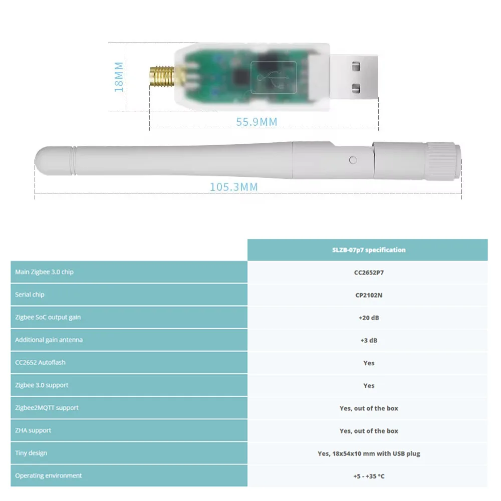 SMLIGHT Zigbee 3.0 SLZB-07, SLZB-07p7, SLZB-07p10 Smallest Thread/Matter USB Ada