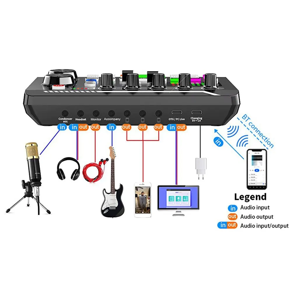 F998 Audio Mixer Professional Bluetooth-Compatible Studio Record For Phone PC Audio Mixing Console Amplifier Live Music Mixer
