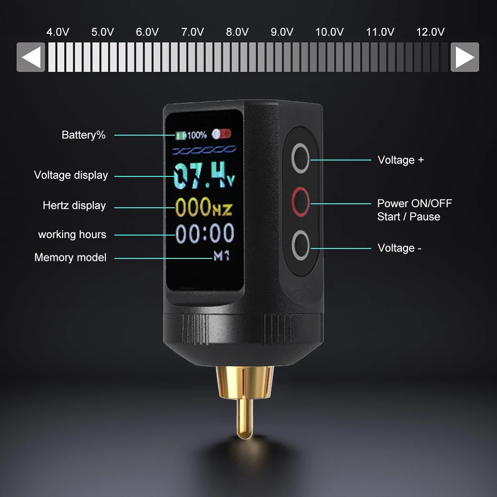 dsc-products