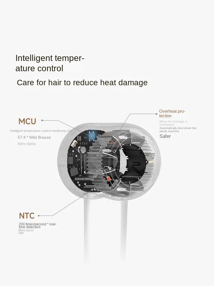 MOVA G10 High-speed Hair Dryer Negative Ion Hair Care Household Large Wind Dormitory Student Hair Dryer 4
