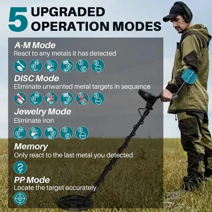 Professional Gold Metal Detector High Performance Underground Treasure Hunter Deep Search LCD Screen Display Super Stable 4
