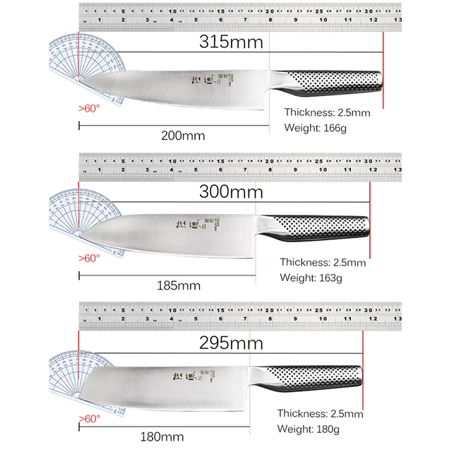 My ceramic knife is just painted metal : r/assholedesign