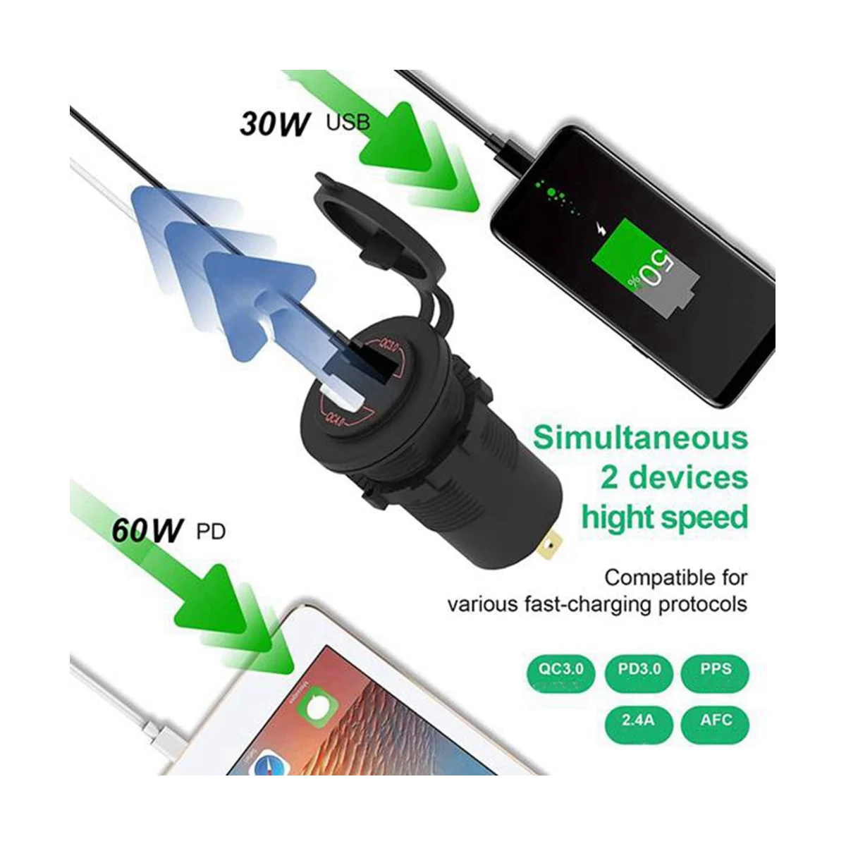   4.0 PD QC 3.0 USB   , ڵ, Ʈ, Ʈ, ,  USB ܼƮ, 12V-24V, 60W