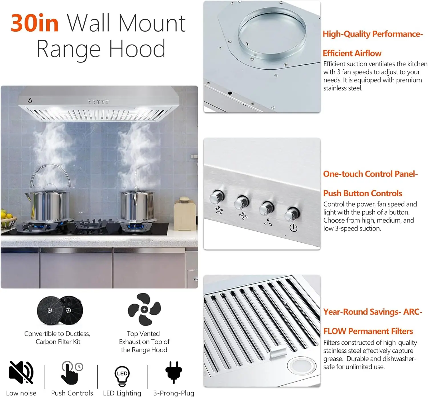 Range Hoods,30 inch Under Cabinet Range Hood with 3 Speed Exhaust Fan, Slim Kitchen Over Stove Vent,Reusable Filter, LED Lights