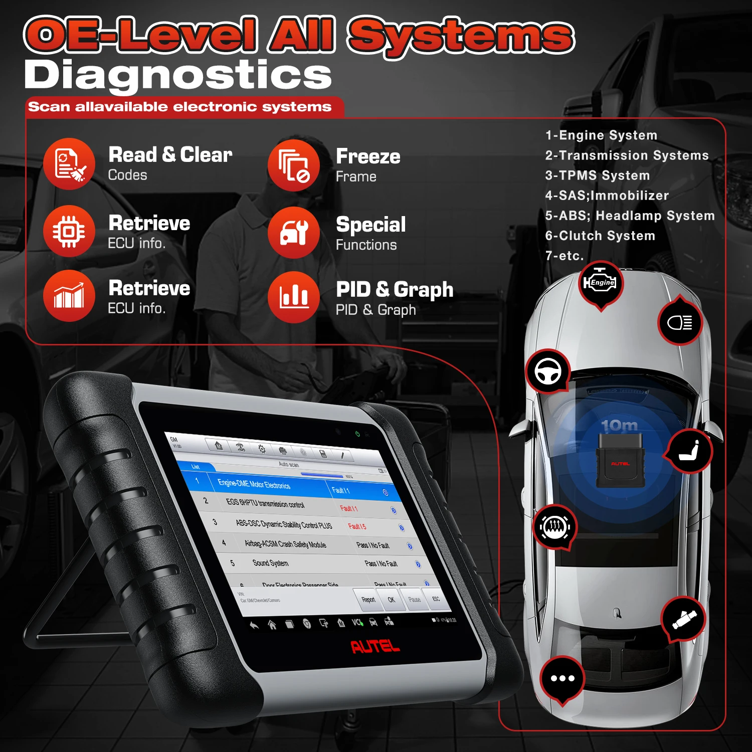 dsc-products