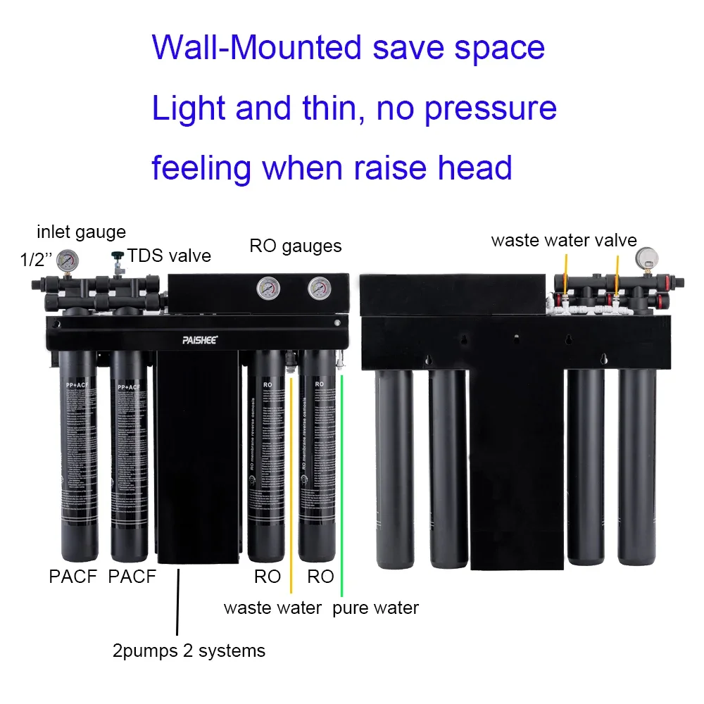 2000GPD high flow RO System Wall-Mounted 0.25TPH ice machine coffee shop canteen reverse osmosis Water Filter for Commercial