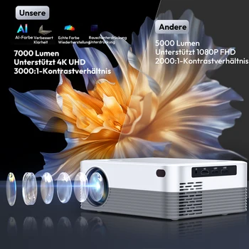XGODY 4K Projector Full HD 2.4G 5G WiFi LCD LED Video Movie Beam Android Projector Home Theater Cinema Beamer 1GB 8GB Bluetooth 2