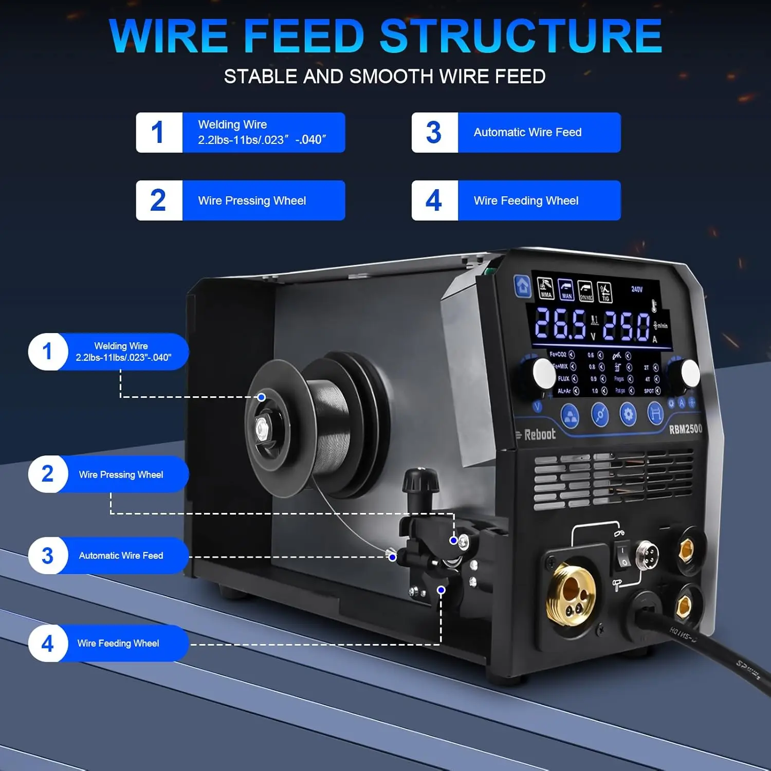 MIG Welder 250Amp 6 in 1 Gas Gasless Flux Core MIG Stick Lift TIG Spot welding Spool Gun 120V 240V Aluminum Multi Process