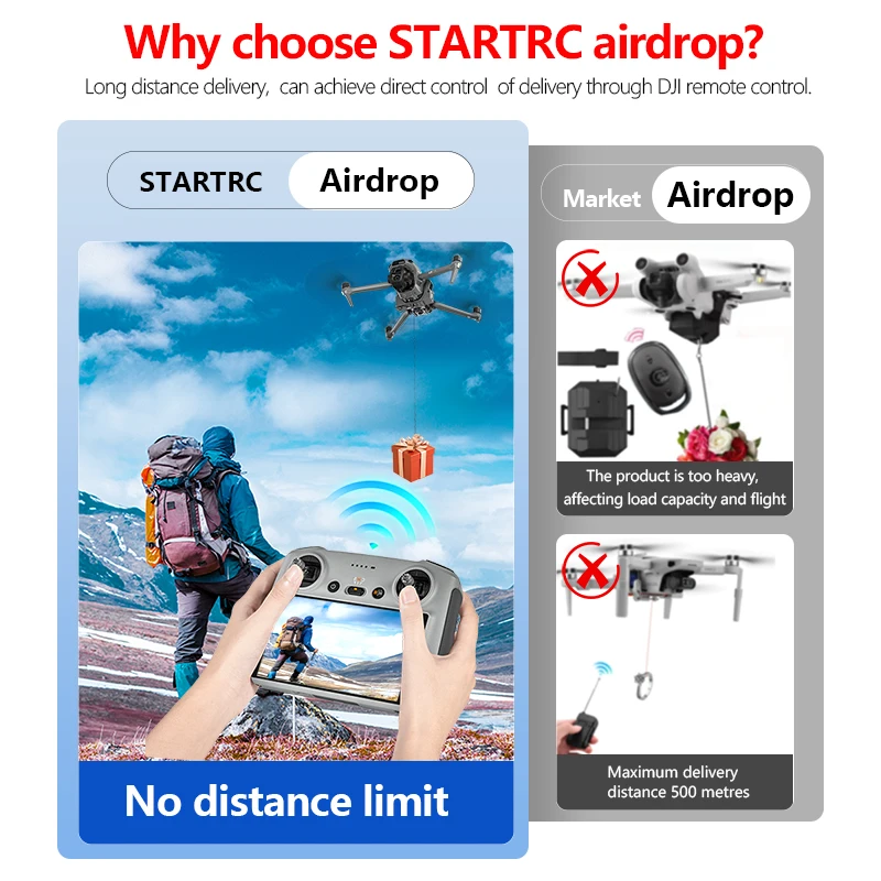 Télécommande incluse avec le système de largage aérien 12KM pour DJI Air 3S et Air 3.