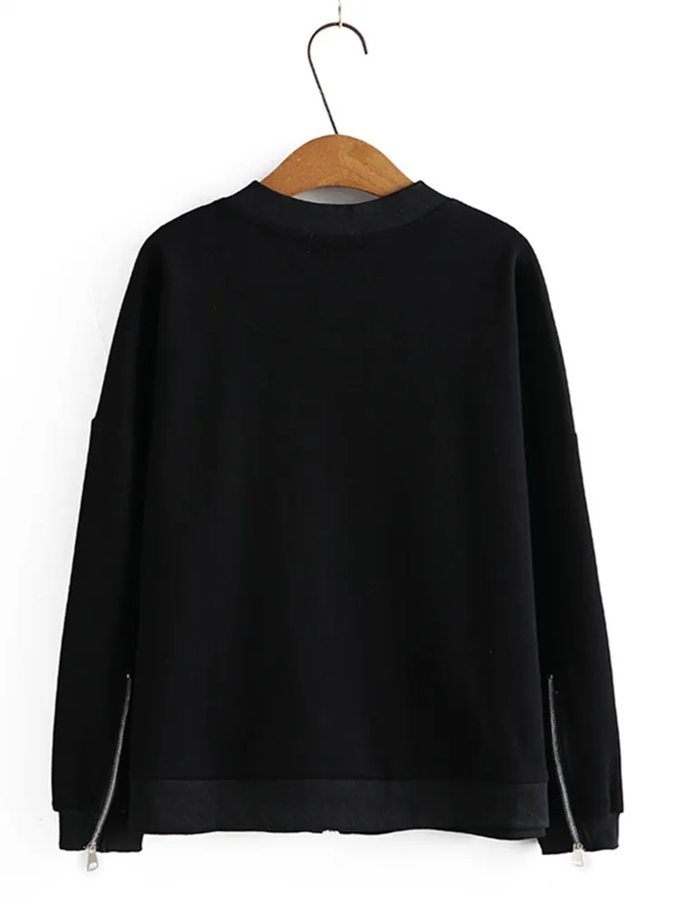 Рисунок 2 - Женская одежда больших размеров