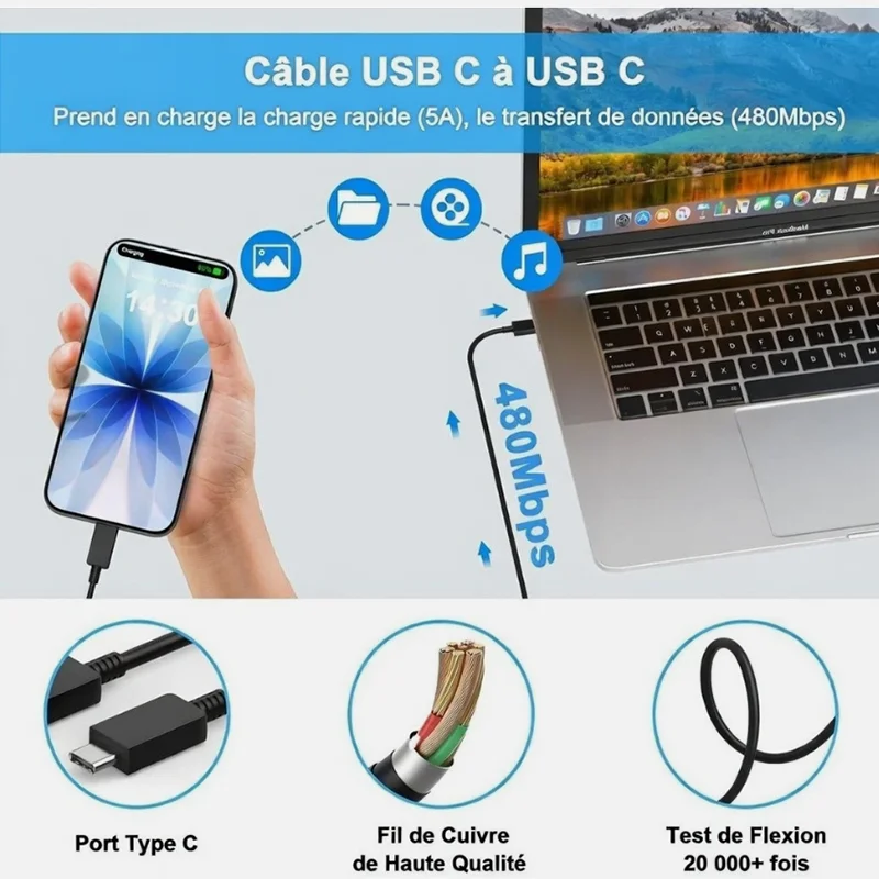 SAMSUNG 25W EU Type-C PD Super Fast Charging Adapter