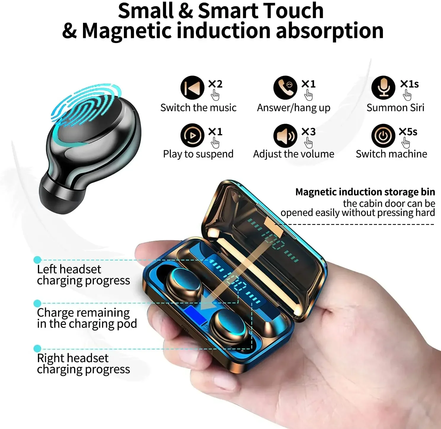 Wireless Bluetooth Earbuds Stereo Headset with Mic