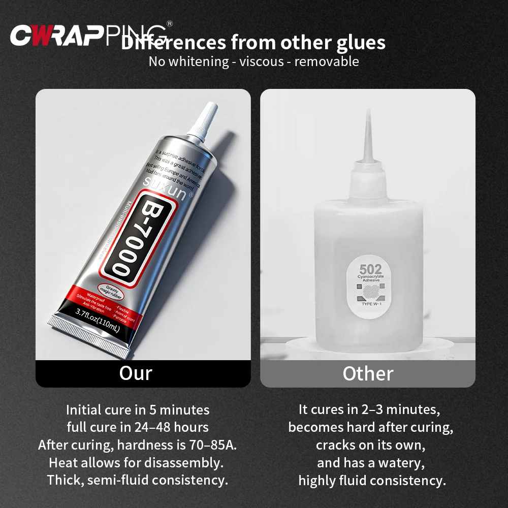 Universal DIY Adhesive Glue for Watches, Phones, Glass, Plastic, and Toys - Versatile Home Repair Solution (Available in Multiple Sizes)