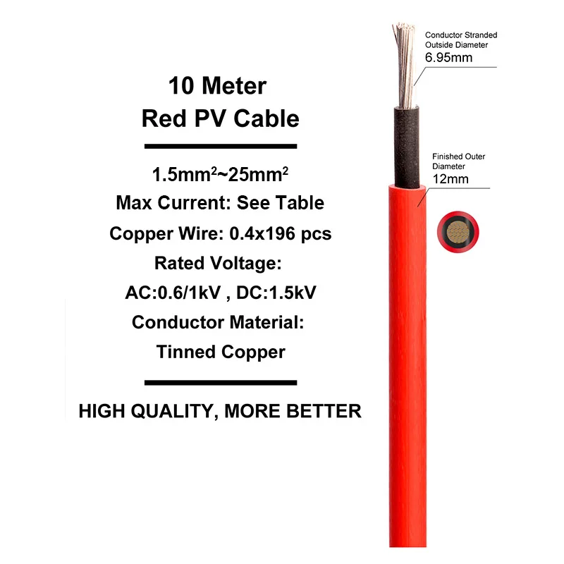 10m Solar PV Cable 1.5/2.5/4/6/10/15/25mm² PV1-F Black Red With Photovoltaic Connector PVC Insulated Solar Panel Extension Wire