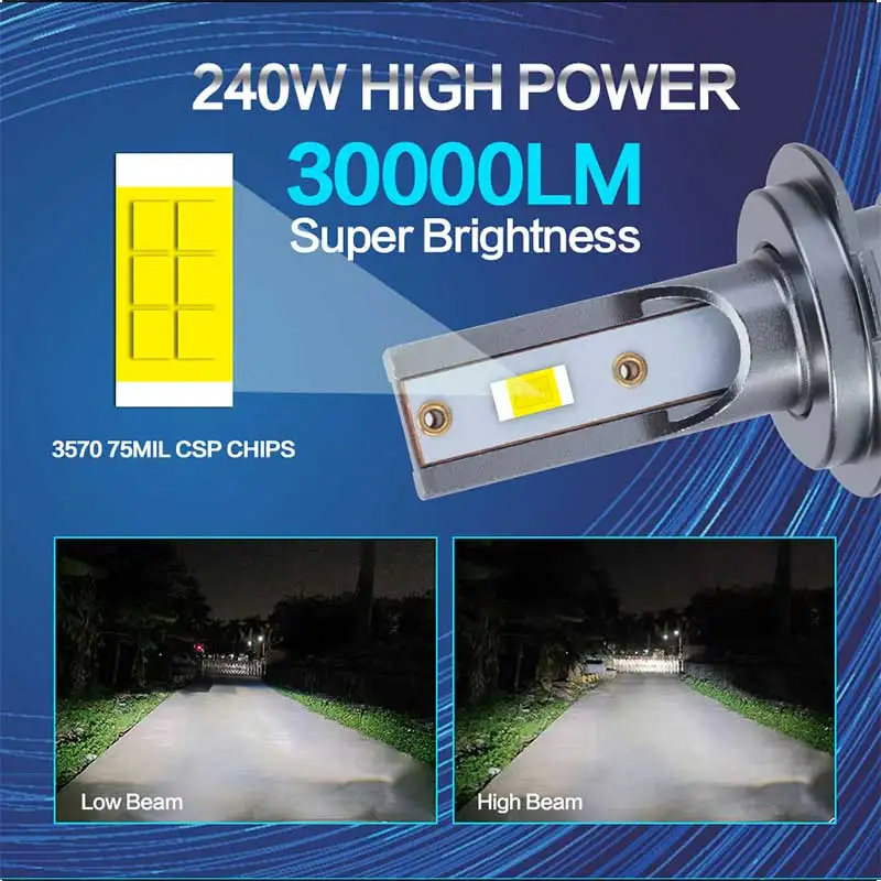2pcs Carshark Turbo H7 Led Headlights Csp H1 H4 H8 H9 H11 Bulbs Kits hb3 Hb4 Hir2 Car Lamp 6000K 4300K 9005 9006 9012 Fog Lights led lights led bulbs led headlights led car lights led car headlights car headlamps