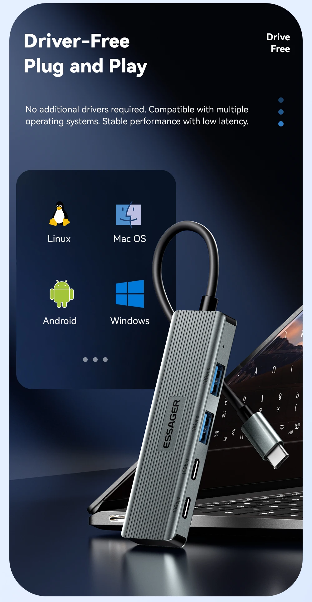 USB Hub Adapter 4 in 1 USB Type C to USB3.2 Gen2 Hub Splitter Adapter for MacBoo