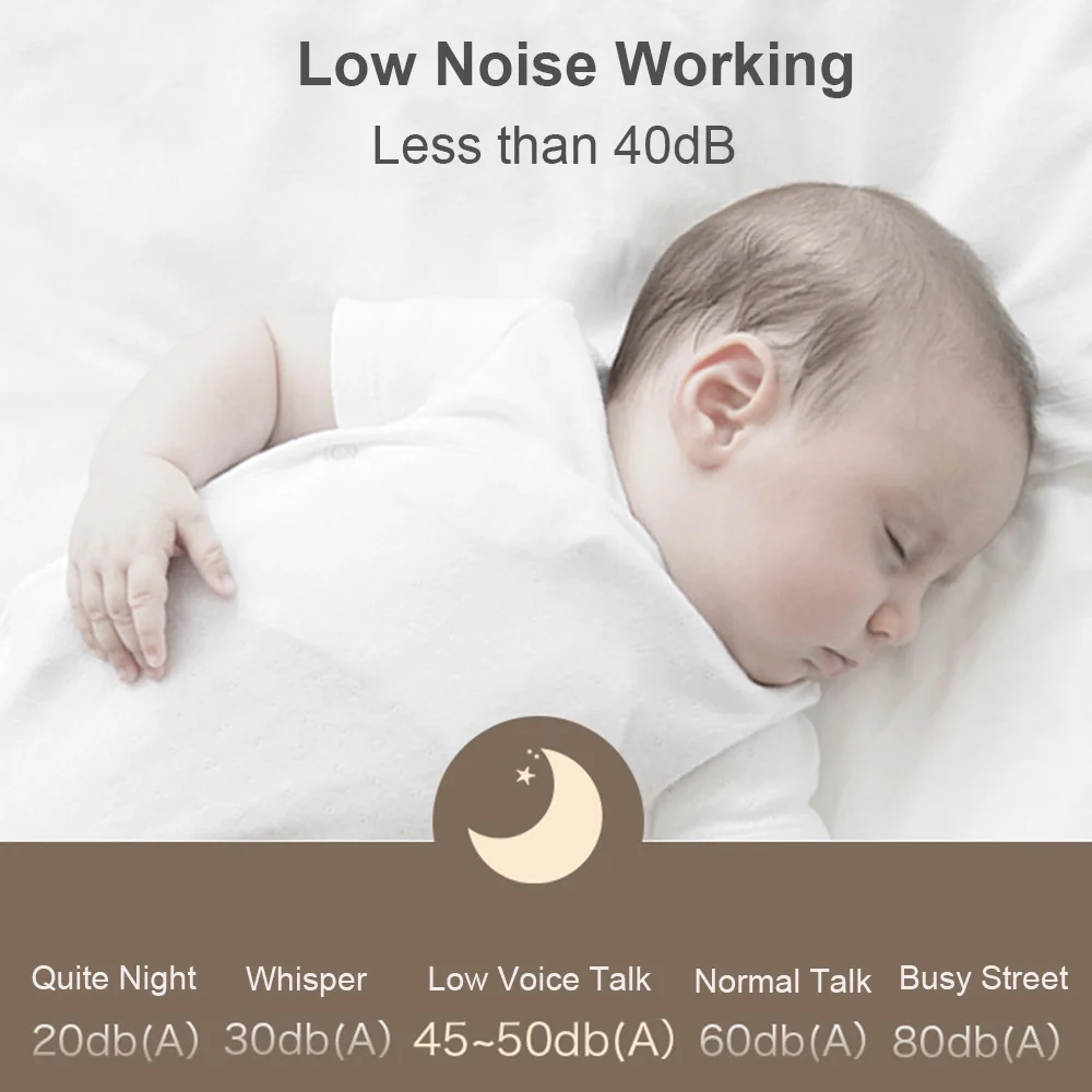 Portable Electric Breast Pump Silent Wearable Hands-Free Newborn Comfort Milk Extractor Automatic Milker BPA Free Breastfeeding 6