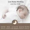 Portable Electric Breast Pump Silent Wearable Hands-Free Newborn Comfort Milk Extractor Automatic Milker BPA Free Breastfeeding 6