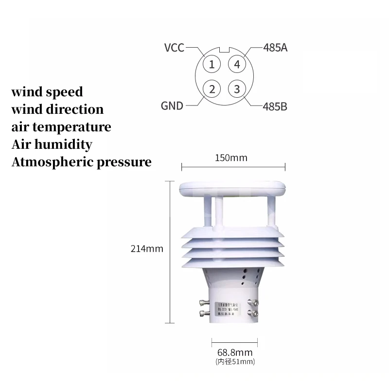 

Meteorological Sensor Ultrasonic for Wind Speed, Wind Direction, Temperature, Humidity, Atmospheric Pressure CT6 Certificate