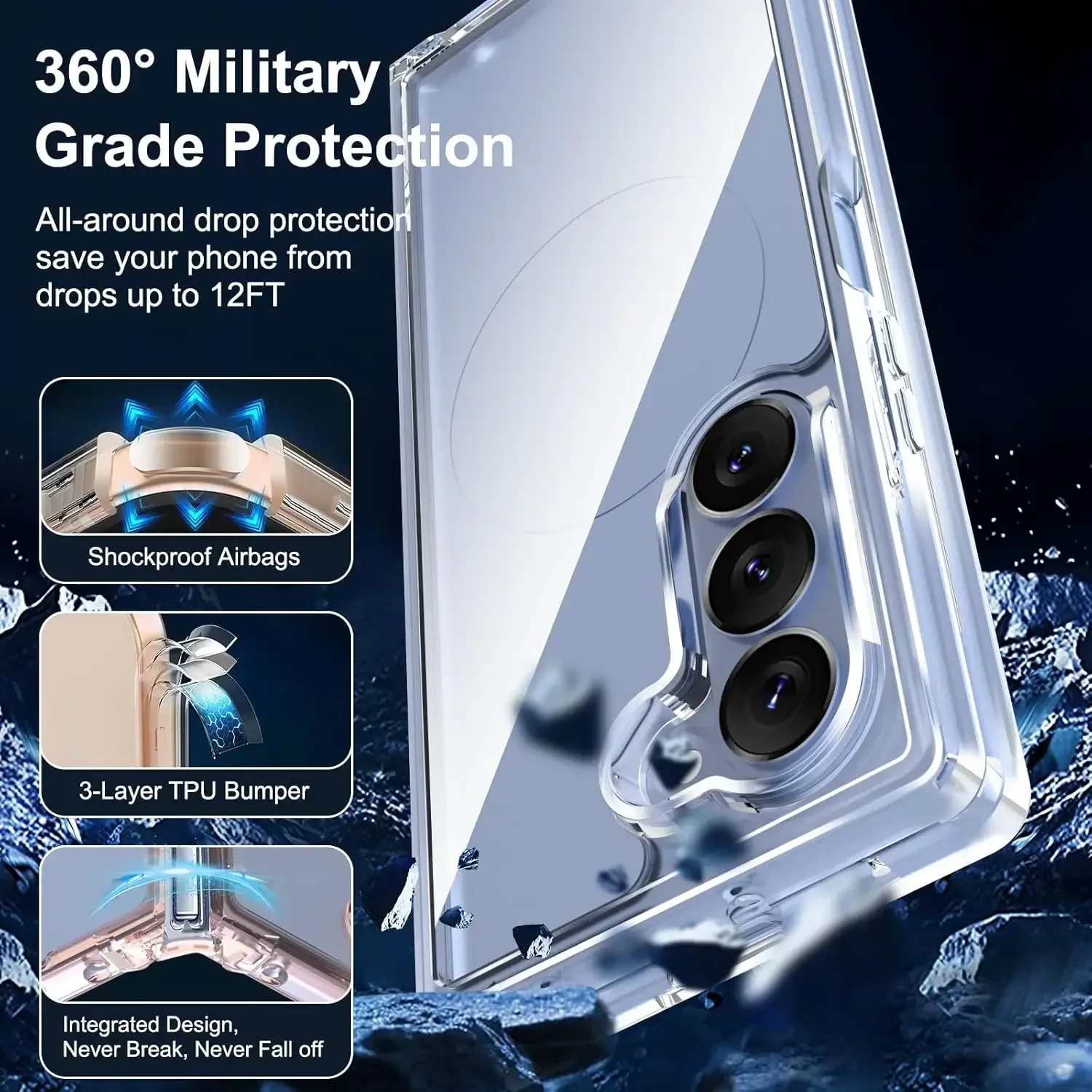 Transparent Case for Samsung Galaxy Z Fold 7/6/5/4/3 Protective Cover PC Case for Galaxy Z Fold7 Fold6 Fold 5 4 Shockproof Shell