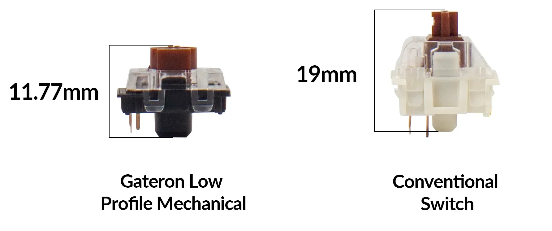 Gateron Teclado Mecânico Switches Grupo Low Profile 110 Pcs - Imagem 4
