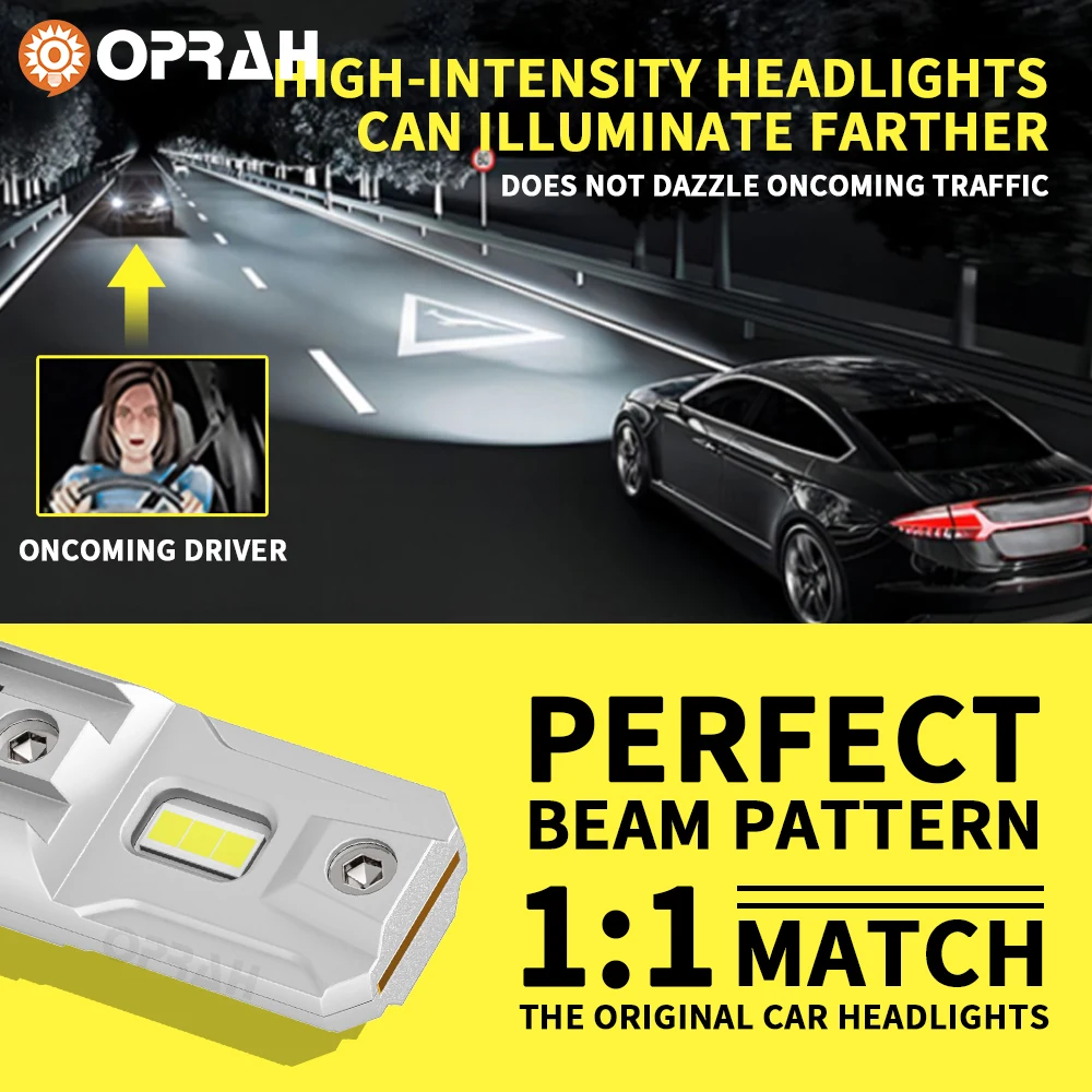 Oprah 2x Canbus 1:1 Mini H7 Led Headlight CSP 3570 Chips 90W 16000LM Headlamp Auto Fog Lamp Turbo Bulbs 6500K White 12V No Error