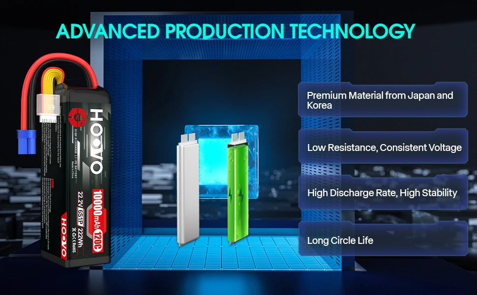 HOOVO 2 uds 6S Lipo batería 22,2 V 10000mAh 120C RC batería EC5 enchufe funda blanda para coches RC, Drones, DJI, FPV, avión, carreras Hobby