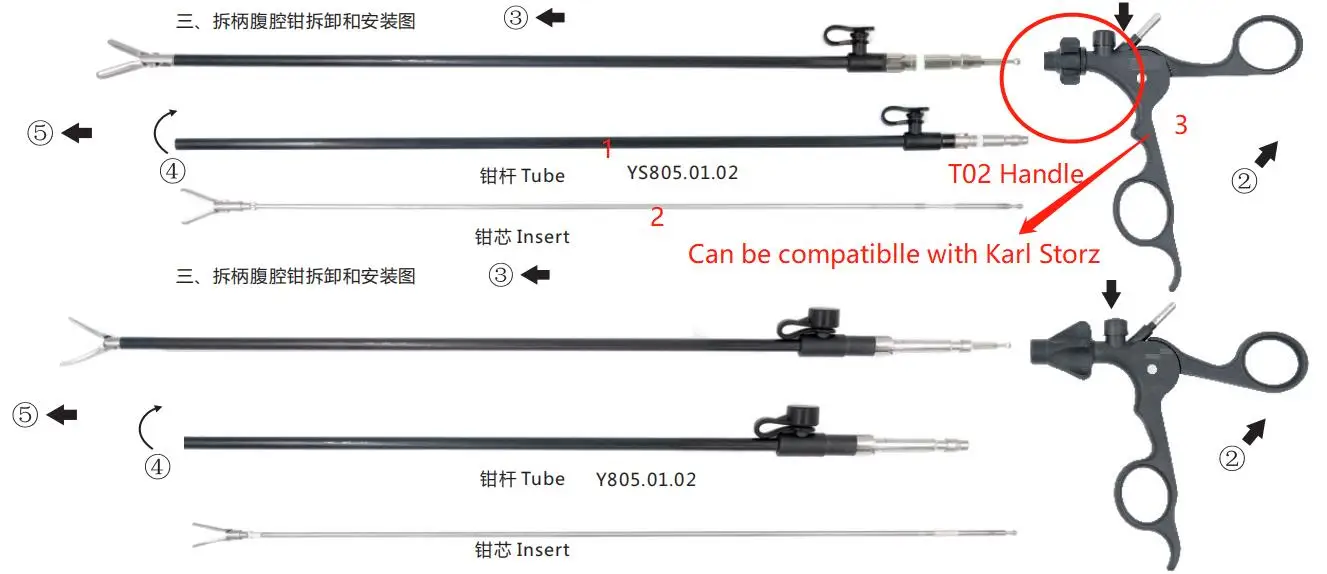 Y80707A 5 мм лапароскопические щипцы для захвата зуба крысы 2 + 3 ...