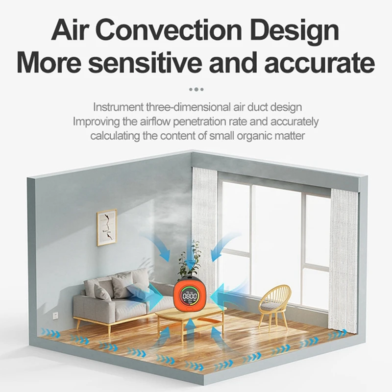 A75T K5C Mini Carbon Dioxide Detector CO Tester Air Quality Portable Monitor LED Screen USB Typc-C Charging Indoor