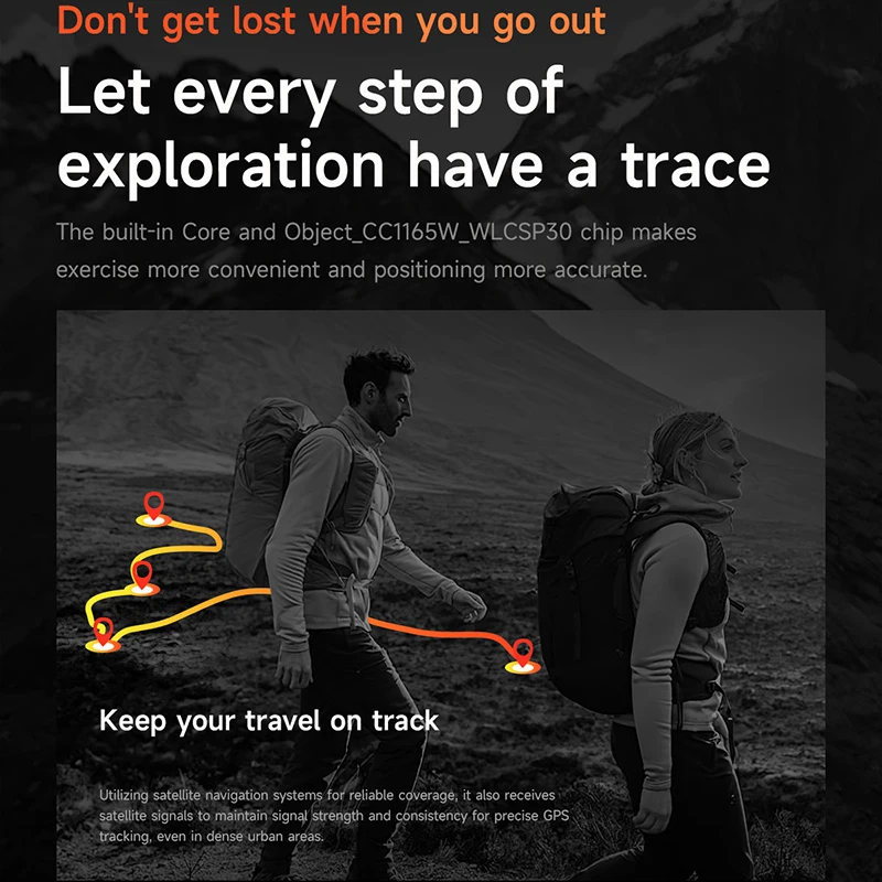 2026 NEW GPS Sports Smart Watch 3ATM Waterproof Built-in Dual-Band 510Mah Battery Compass Altimeter Military Grade Smartwatch