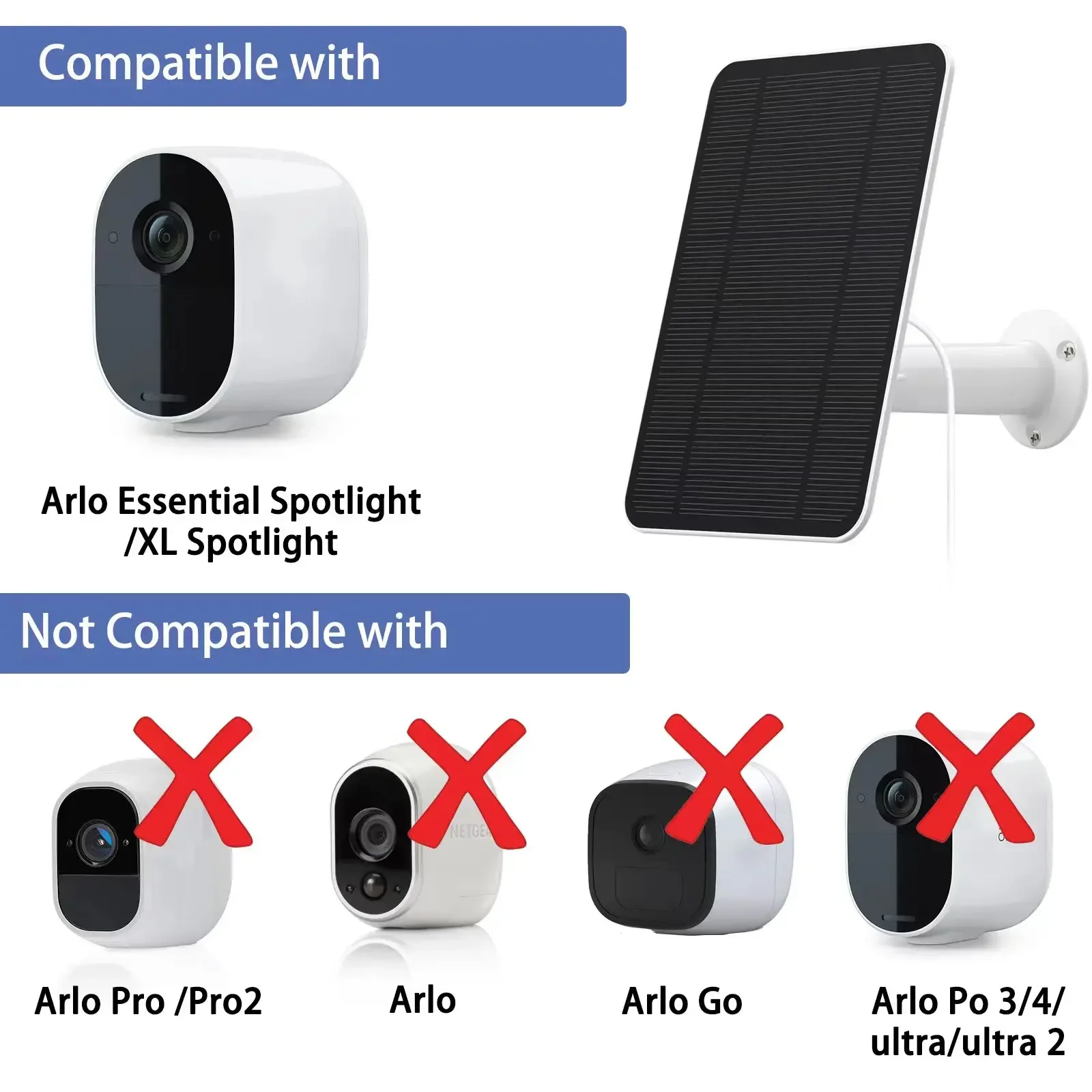 Рисунок 5 - 4 Вт солнечная панель для зарядки