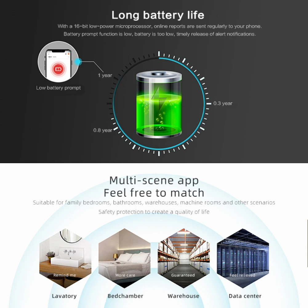 Tuya Zigbee Temperature Humidity Sensor High Precision Sensor Seedling Fermentation Remote Monitoring With Wire Probe