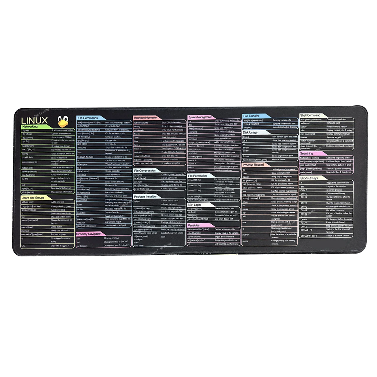Linux Commands Line Mouse Pad for Red Hat Ubuntu OpenSUSE Arch Debian Unix Programmer mouse pad computer desk mat